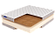 Матрас FOAM 21 Cocos LUX 80x186